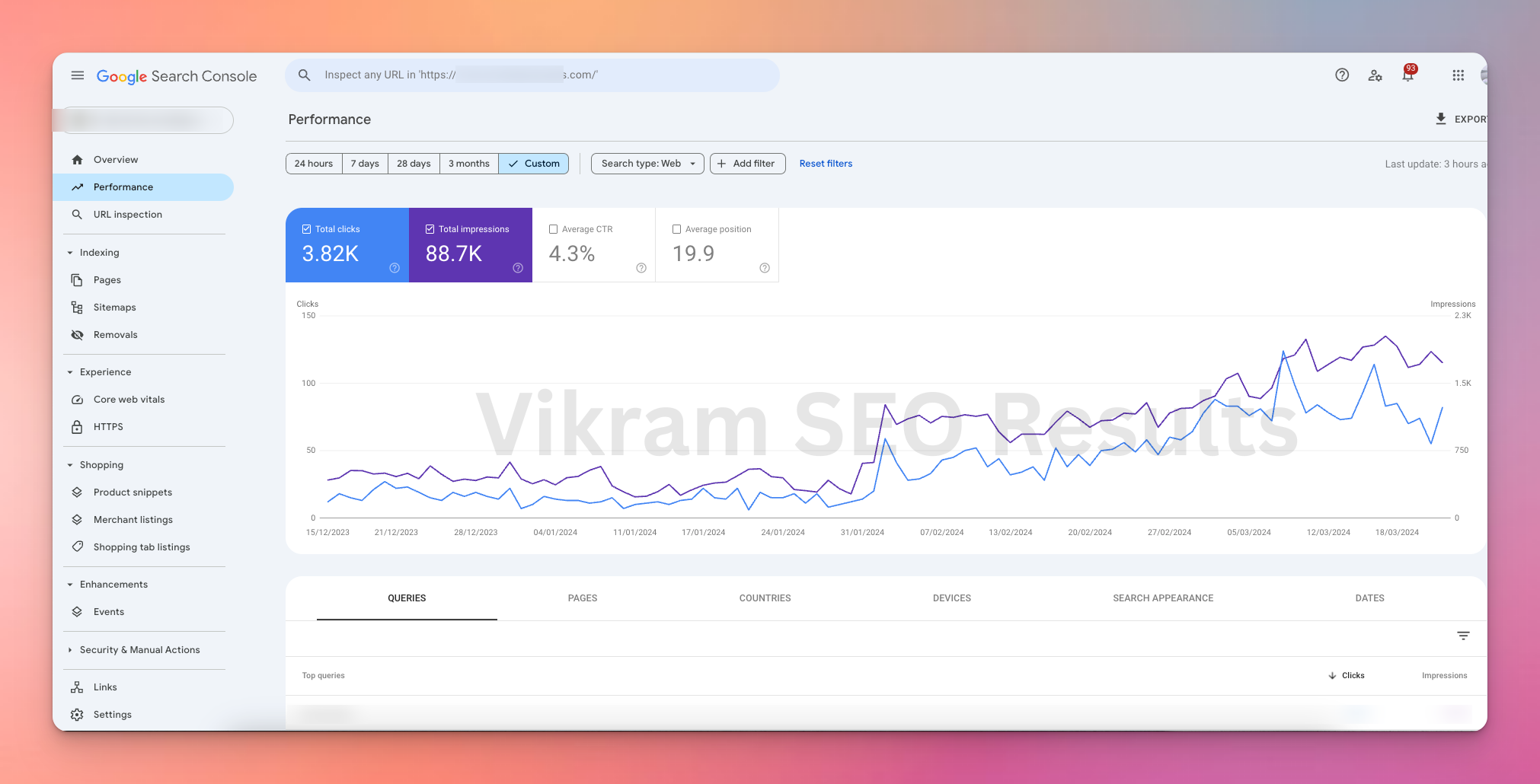 Vikram SEO Results